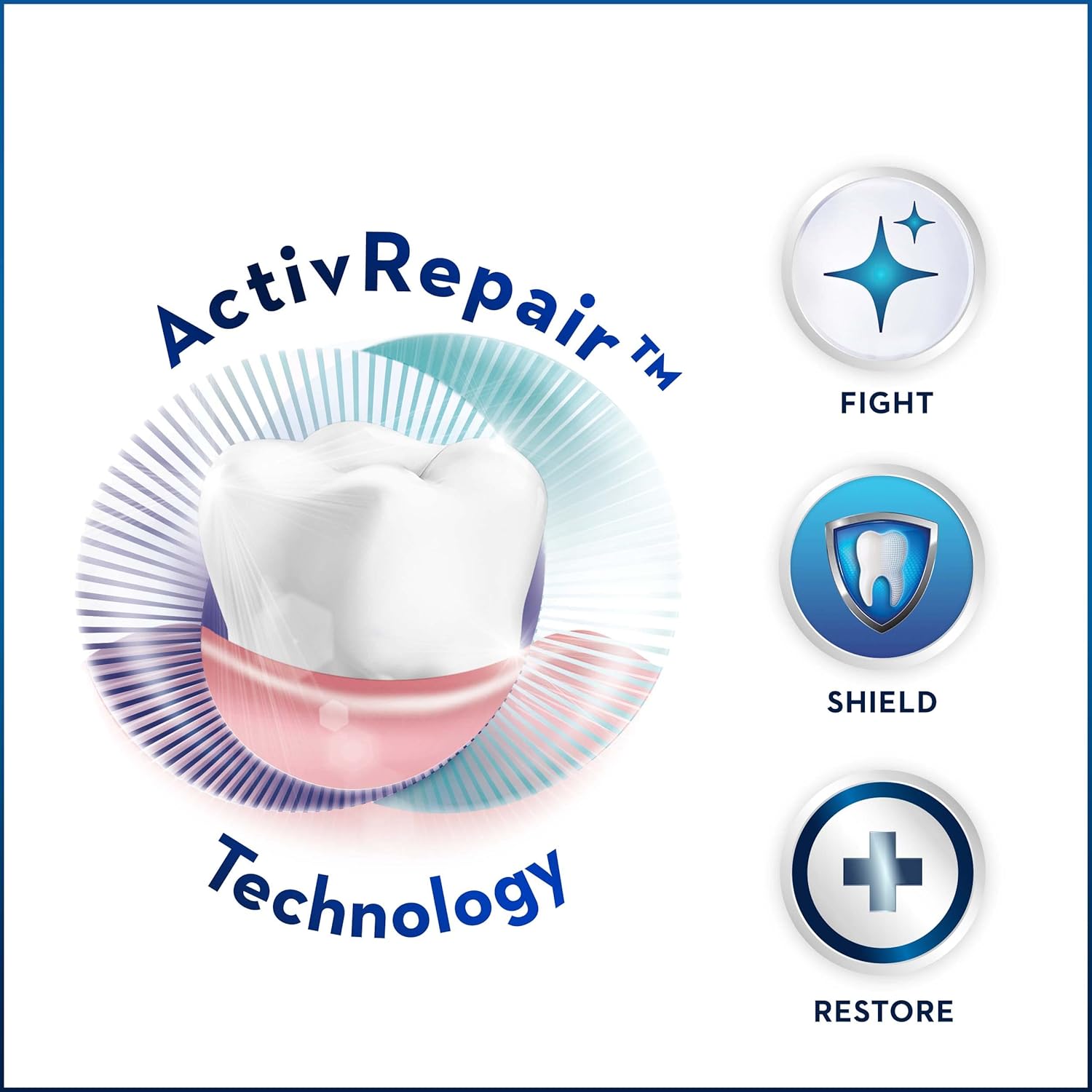 Oral-B Dental Science Gum and Enamel Breath Purify Toothpaste 110g - Image 10